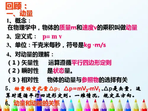 新版选修3--5第十六章动量守恒定律16-3动量守恒定律(共40张PPT)学习PPT