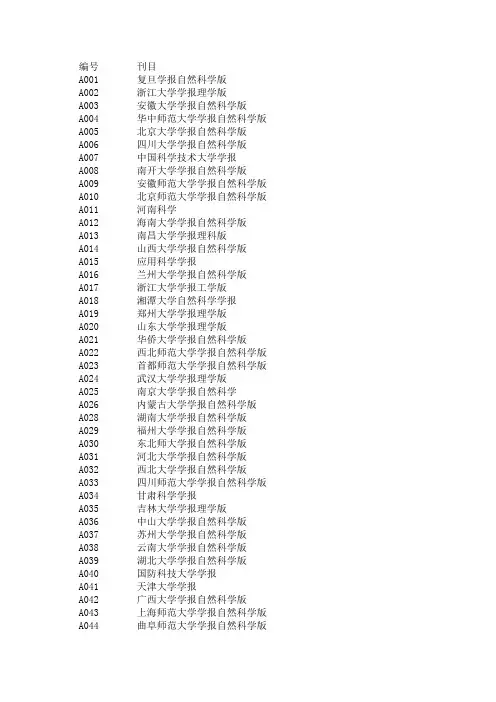 中信所中国科技论文统计源期刊核心版