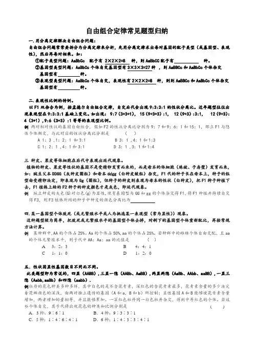 自由组合定律题型
