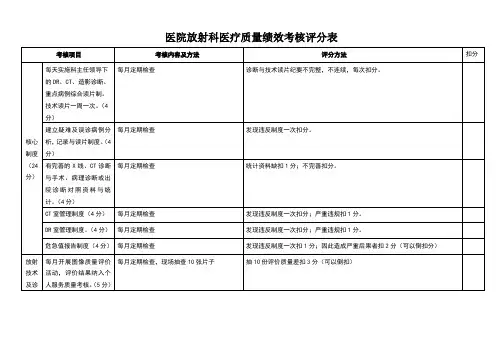 表4、医技科室医疗质量考核评标准