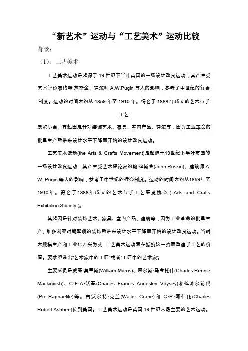 新艺术——精选推荐