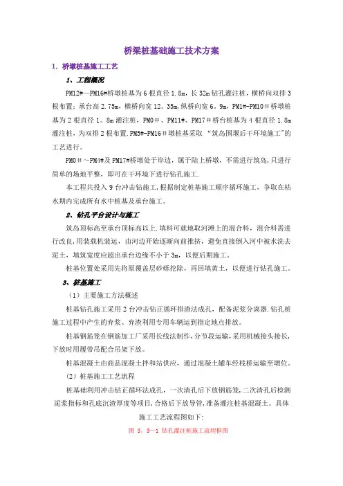 桥梁桩基础施工方案