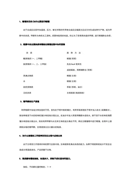 甲醇精馏问答