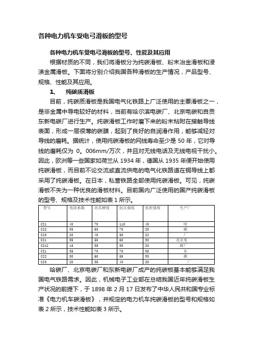 各种电力机车受电弓滑板的型号
