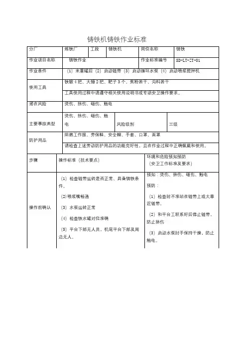 铸铁机铸铁作业标准