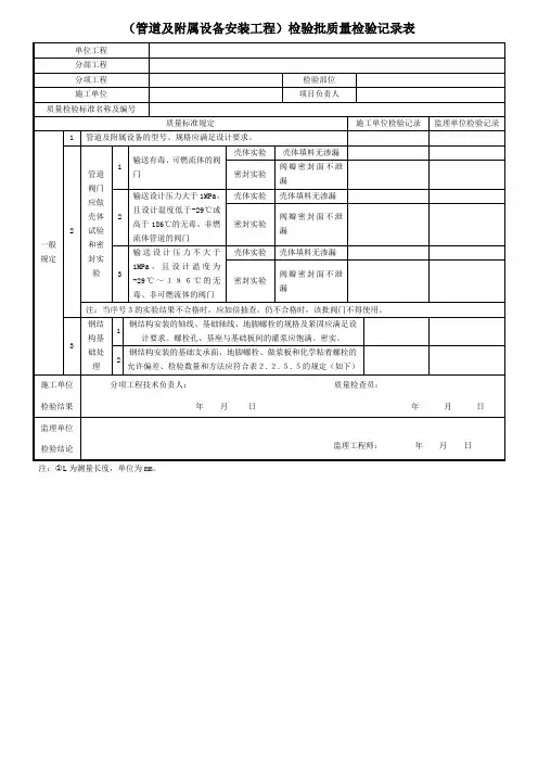 (管道及附属设备安装工程)检验批质量检验记录表