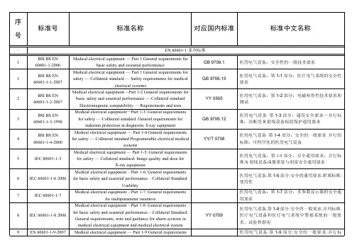 EN60601及对应国标医疗器械通用、专用要求