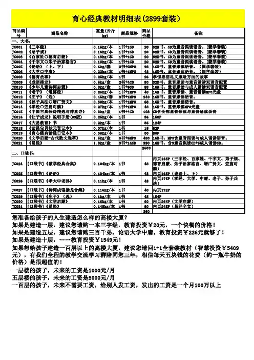 最新套装 2013年育心经典教材2899套装价目表(含重量明细)