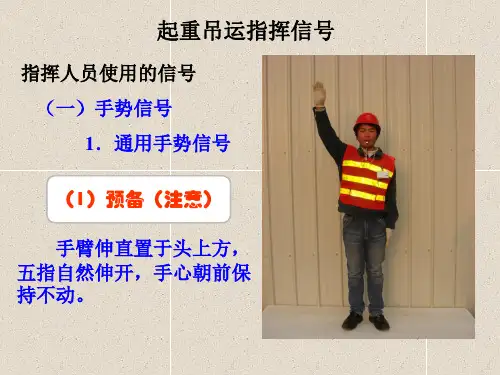 起重作业培训-指挥手势图解
