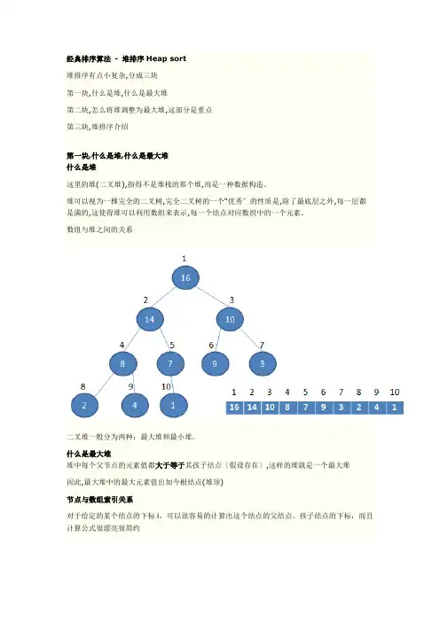 经典排序算法-堆排序heapsort