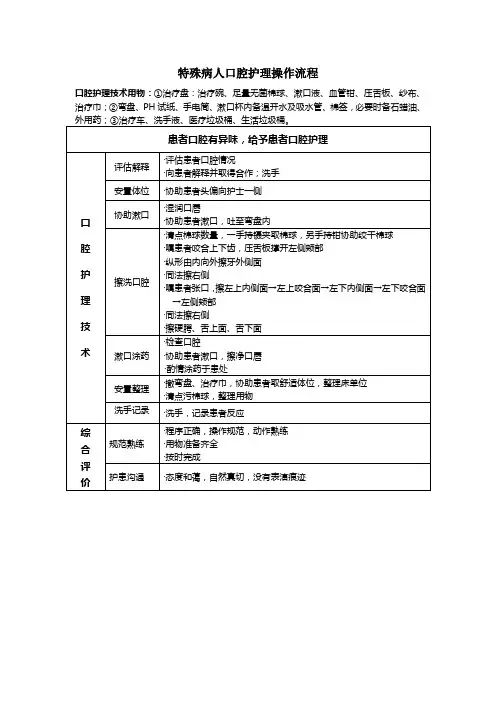 特殊病人口腔护理操作流程