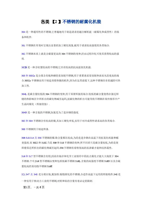 _各种不锈钢的耐腐蚀性能