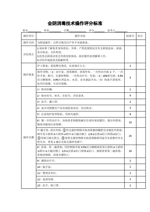 会阴消毒、擦洗技术操作评分标准