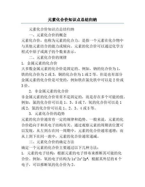 元素化合价知识点总结归纳
