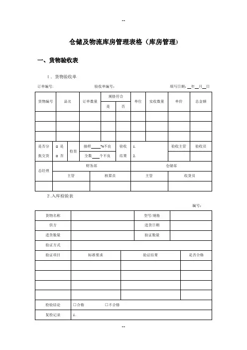 仓储及物流库房管理表格(库房管理)