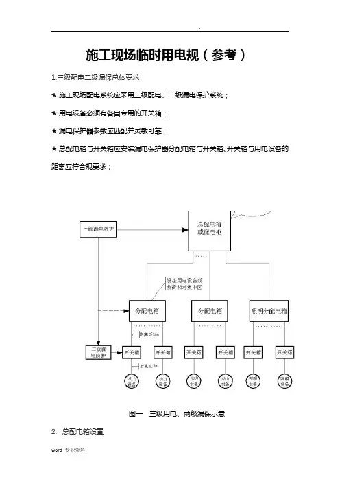 建筑施工现场临时用电规范(示意图)
