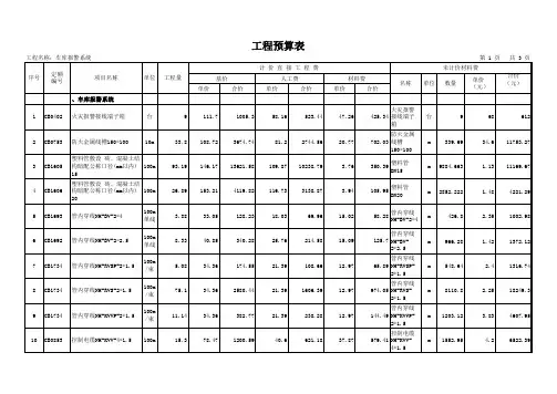 建筑安装工程造价预算书-报警系统
