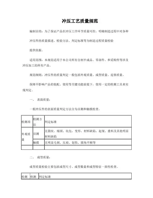 冲压件质量要求