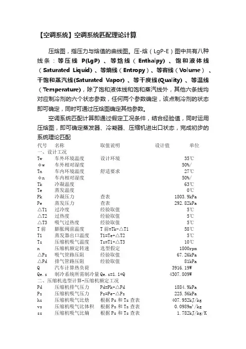 【空调系统】空调系统匹配理论计算