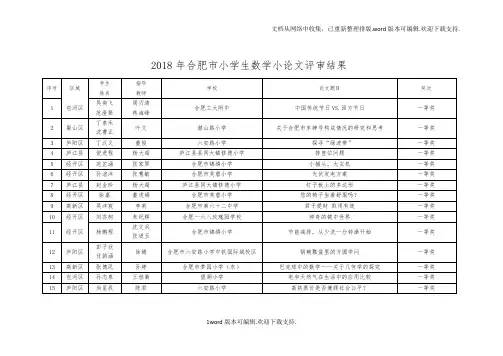 2020年合肥小学生数学小论文评审结果