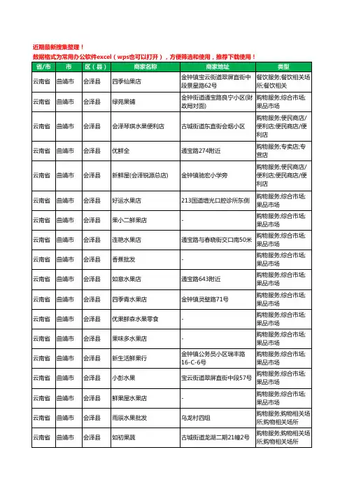2020新版云南省曲靖市会泽县水果店工商企业公司商家名录名单黄页联系方式大全31家