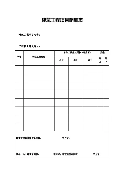 建筑工程项目明细表建筑工程项目名称工程项目建设地址