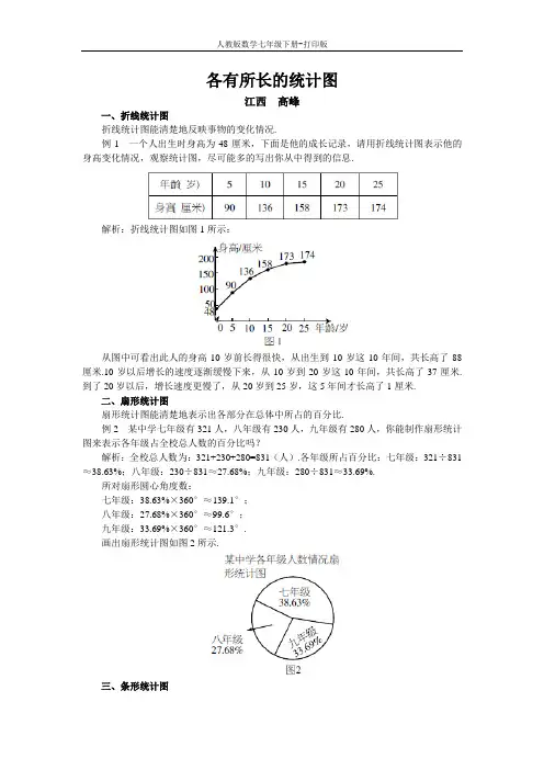 人教版数学七年级下册--各有所长的统计图