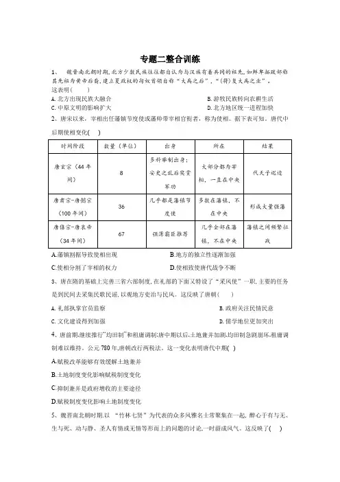 2021新高考历史二轮复习专题整合练习：专题2 中国古代史—魏晋南北朝至宋元时期含答案