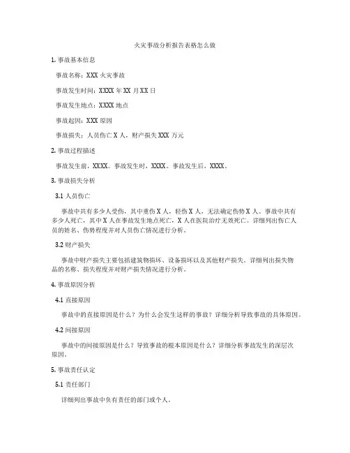 火灾事故分析报告表格怎么做
