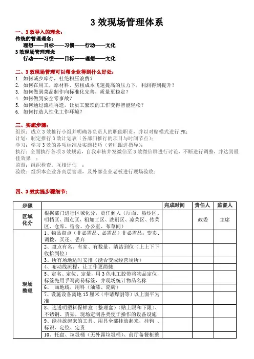 3效现场管理