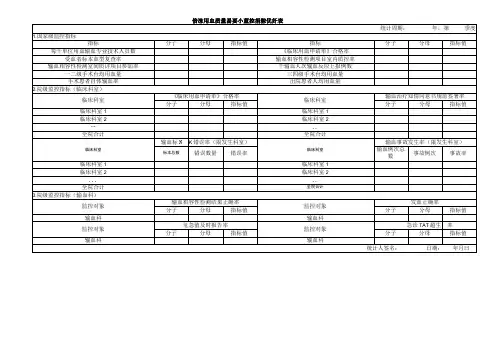临床用血质量与安全监控指标统计表