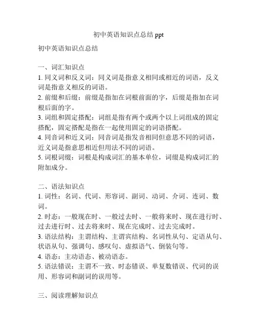 初中英语知识点总结ppt