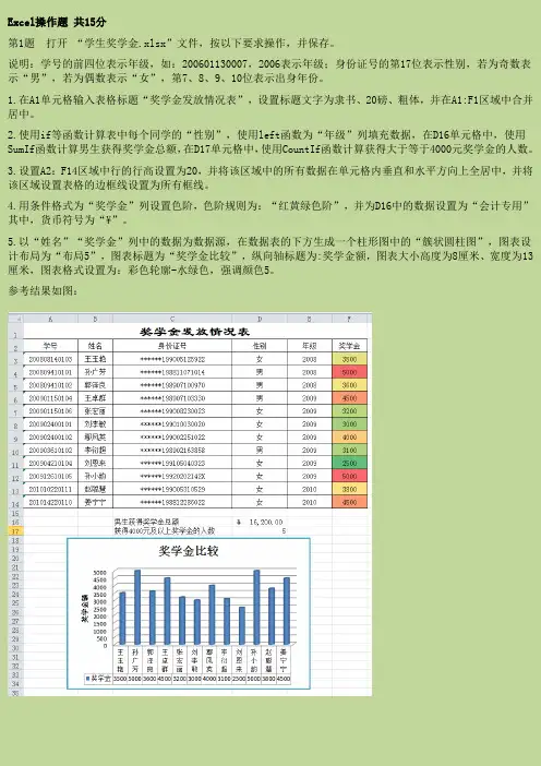 (完整版)Excel操作题