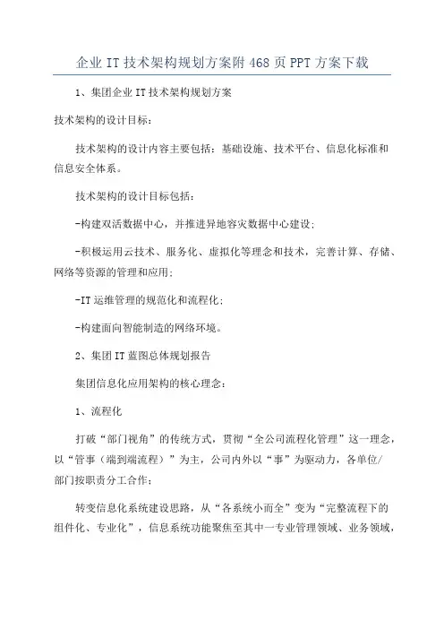 企业IT技术架构规划方案附468页PPT方案下载