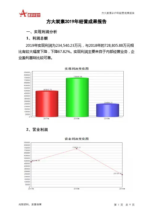 方大炭素2019年经营成果报告