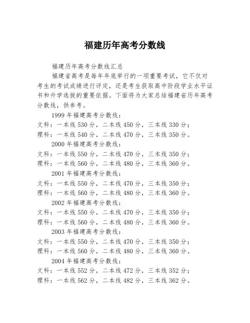 福建历年高考分数线