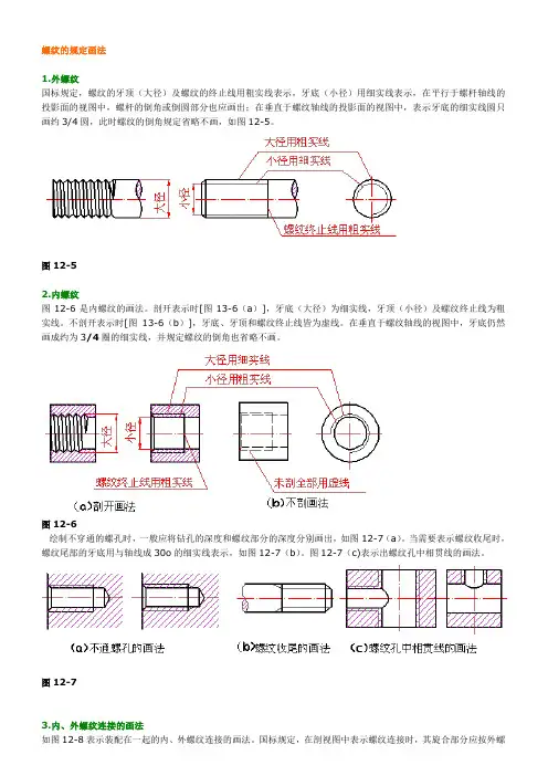 螺纹的规定画法和实用技巧