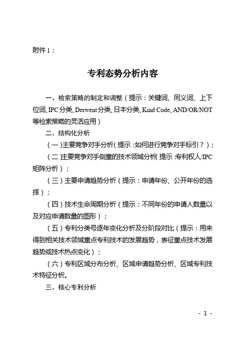 专利态势分析内容