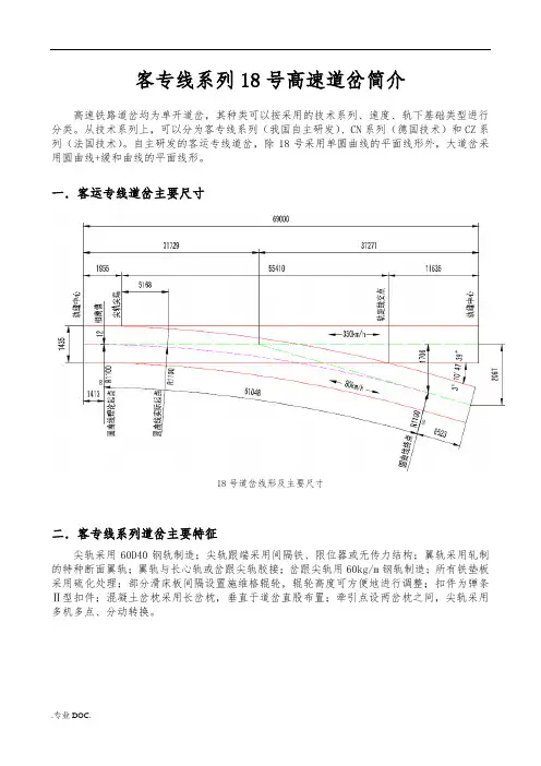 18号高速道岔基本知识