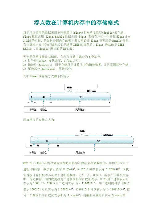 浮点数在计算机内存中的存储格式