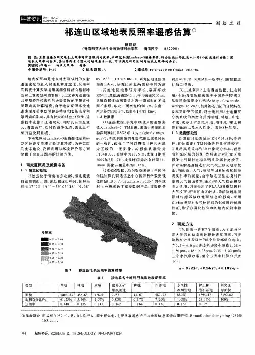祁连山区域地表反照率遥感估算