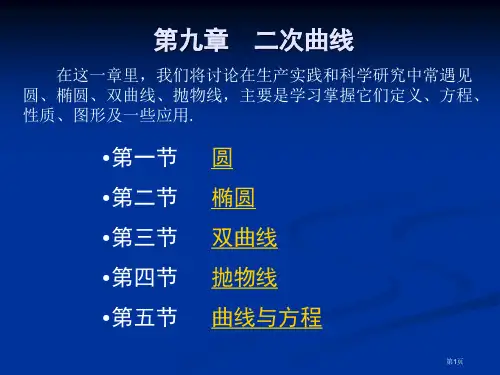 二次曲线市公开课一等奖省赛课微课金奖PPT课件