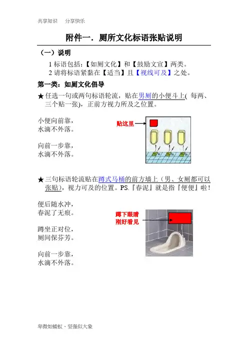 企业卫生间文化标语张贴说明-附件一