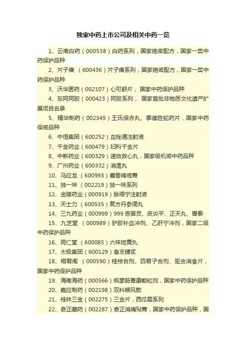 独家中药上市公司及相关中药一览