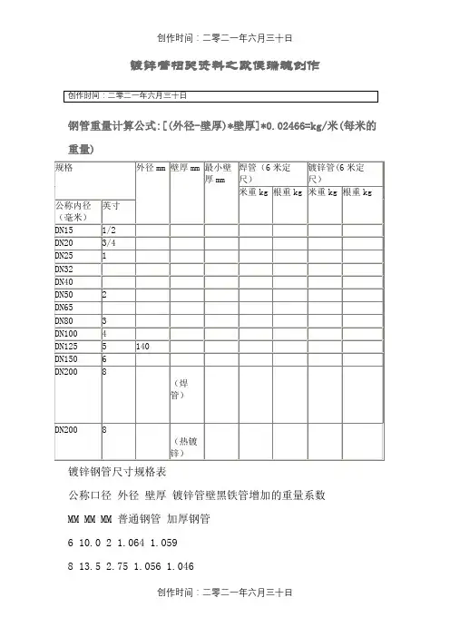 国标热镀锌钢管规格、尺寸理论重量表