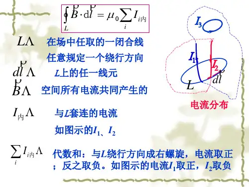 大学物理稳恒磁场