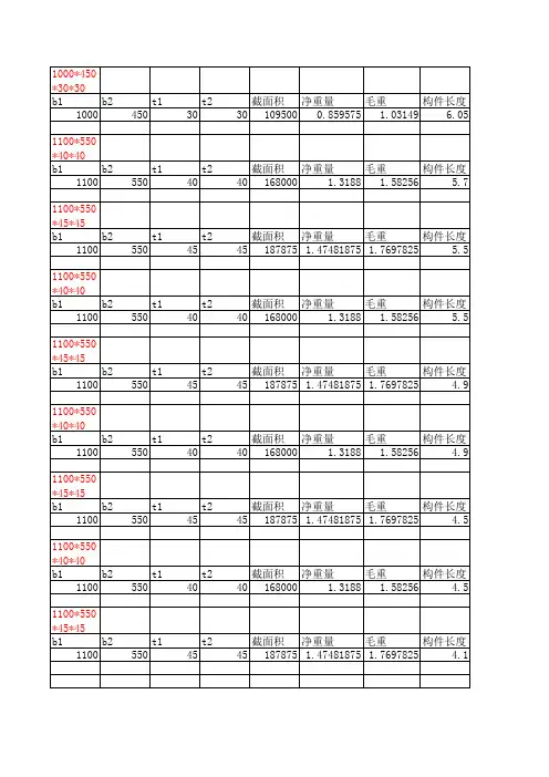 十字柱重量自动计算表