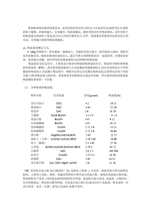 涂料用各种粉体吸油值
