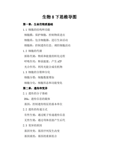 生物8下思维导图