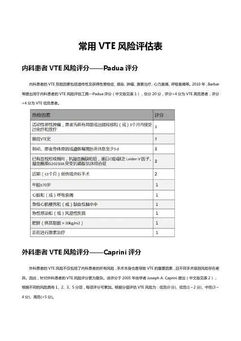 常用VTE风险评估表